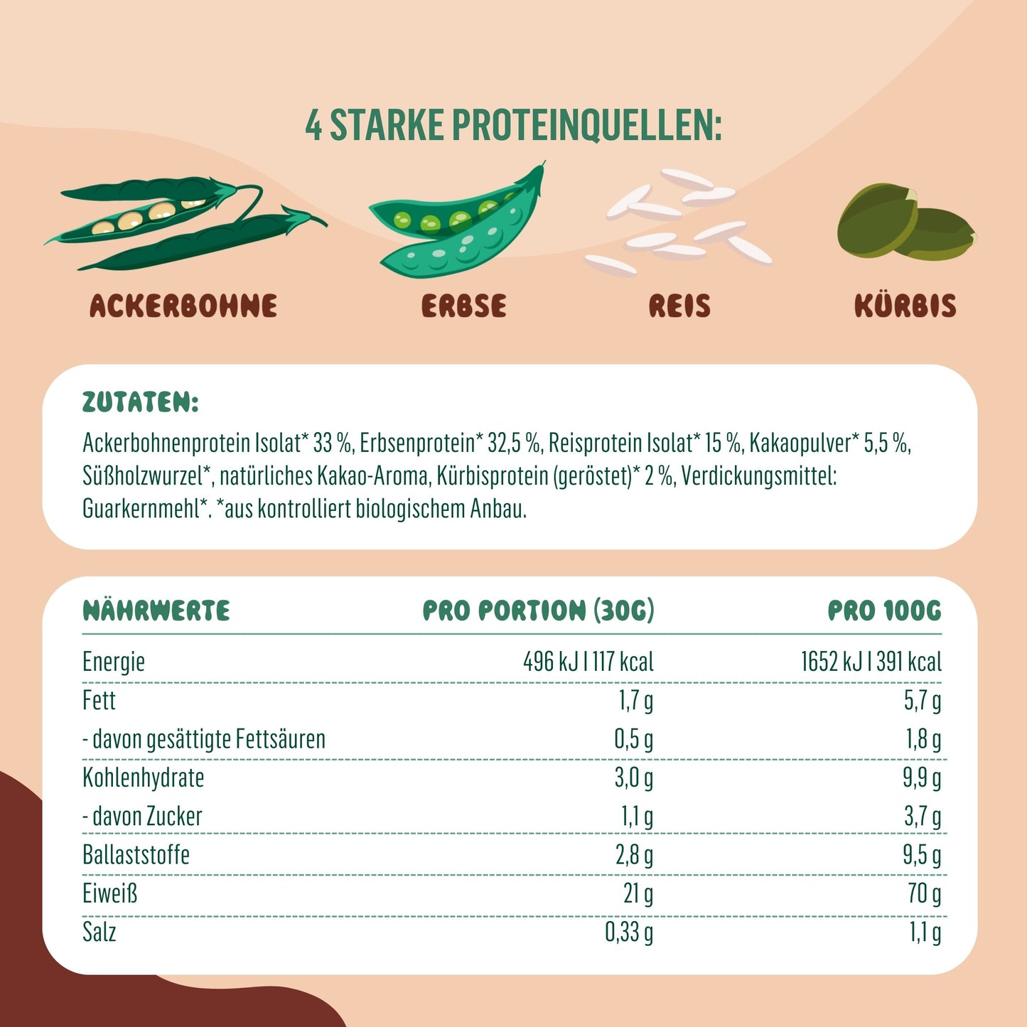 VEGAN 4K PROTEIN SCHOKO